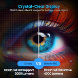 Portronics Beem 460 Smart LED Projector with 1080p Full HD, 4000 Lumens, Streaming Apps (Netflix, Prime Video, Hotstar), Automatic Focus, Auto Keystoning, Bluetooth, Wi-fi, 10W Speakers (Black)