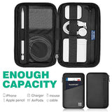 WIWU Nylon Travel Cable Organizer Bag, Waterproof Electronics Organizer Case For Hard Drives, Cable, Charger, Phone, Usb, Sd Card, Apple Pencil, Accessory Pouch Smooth Coating Zipper (Black)