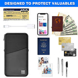 WIWU Black Nylon Women's RFID Blocking Passport Holder (MATE-01)