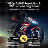 Portronics Beem 480 Smart LED Projector with 1080p Full HD Resolution, 5100 Lumens, Built in OTT Apps(White)
