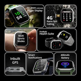 Fire-Boltt 4G Pro Volte Calling Smart Watch- 2.02” TFT Display, 4G Nano-SIM GPS, Health Suite, Sports Modes, 400mAh Battery (Black)
