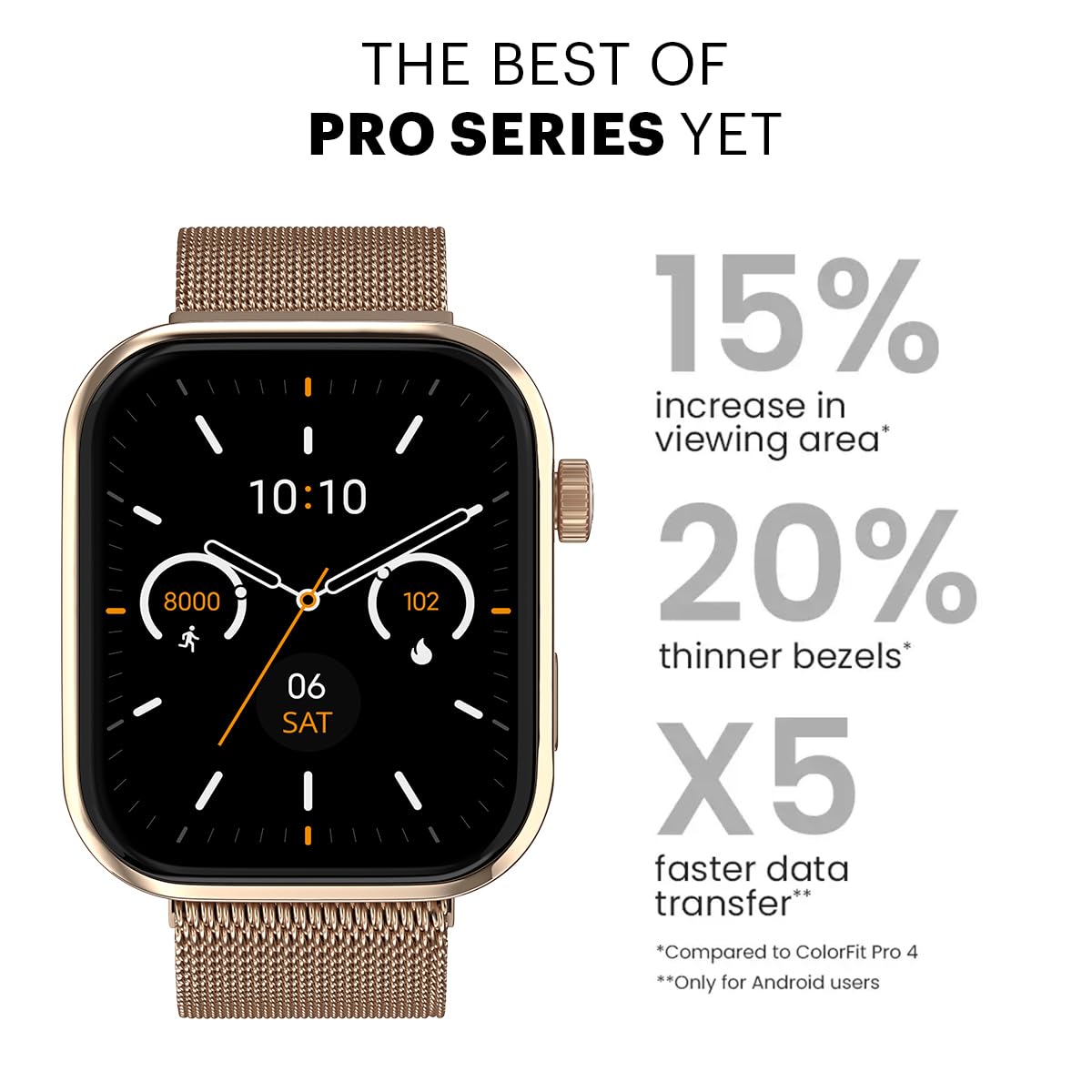 Noise ColorFit Pro 5 Max 1.96" AMOLED Display Smart Watch, BT Calling, Post Training Workout Analysis, VO2 Max, Rapid Health, 5X Faster Data Transfer - Jet Black