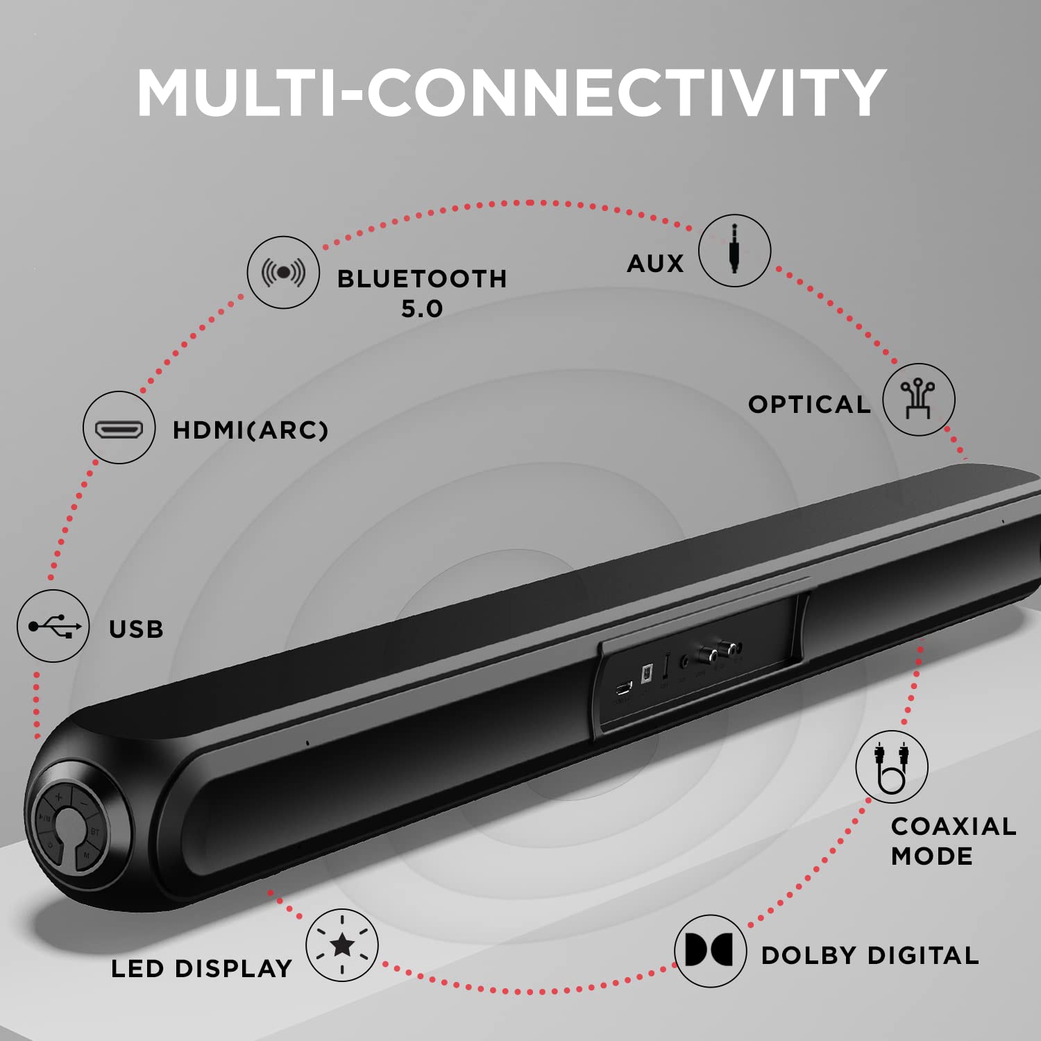 boAt Aavante Bar 4000DA with Dolby Atmos 3D 200 W Bluetooth Soundbar (Premium Black, 2.1 Channel)