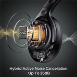boAt Rockerz 551ANC Hybrid Active Noise Cancellation Headphones with Up to 100H Playtime, ASAP™ Charge, Ambient Sound Mode &Dual EQ Modes, ENx™ Technology(Stellar Black)