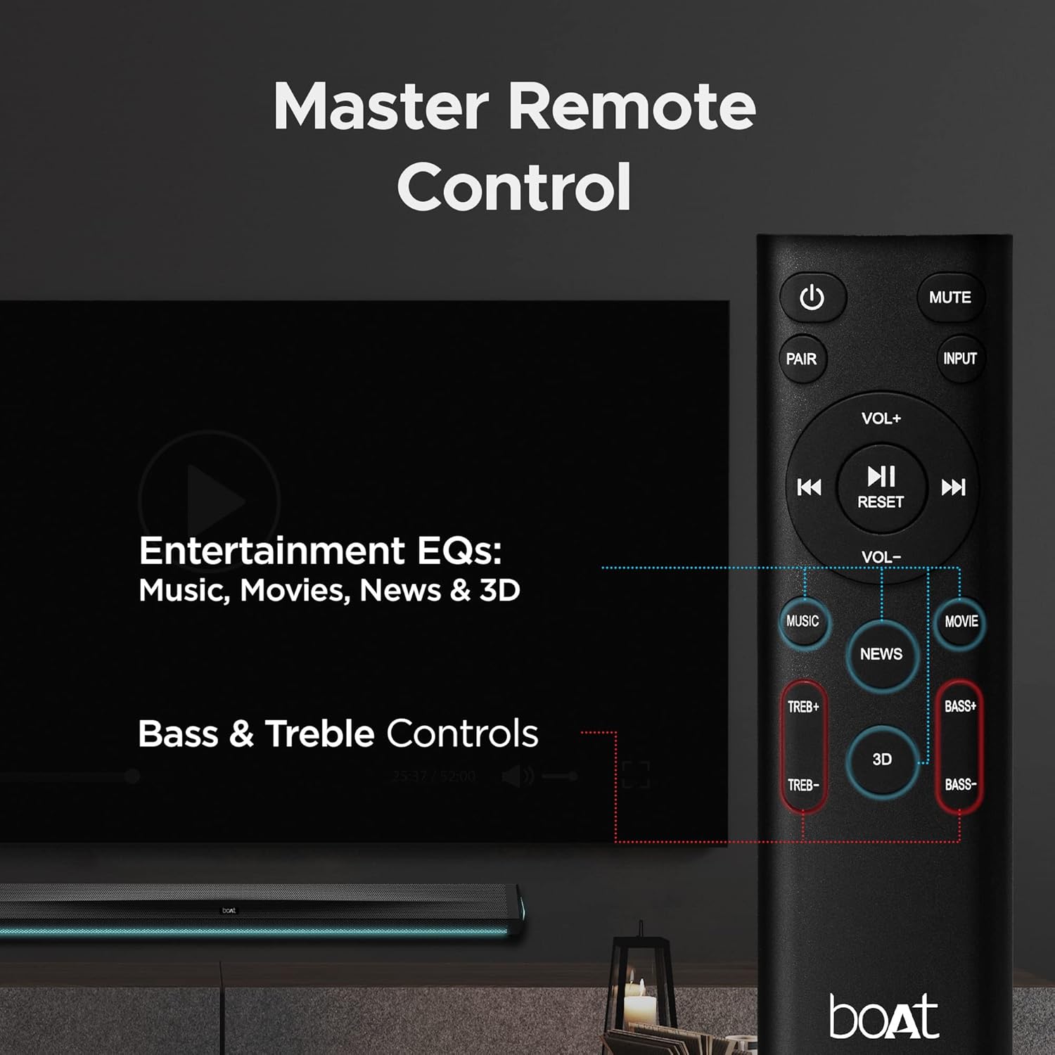 boAt Aavante Bar 4000DA with Dolby Atmos 3D 200 W Bluetooth Soundbar (Premium Black, 2.1 Channel)