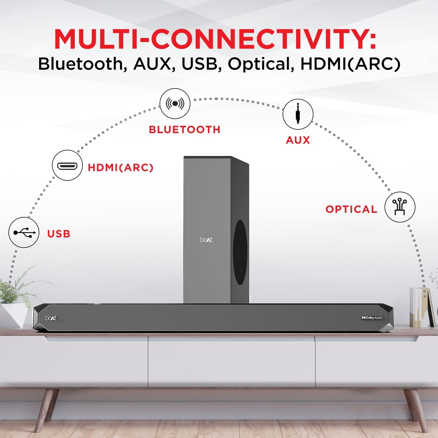 boAt Aavante Bar 4000DA with Dolby Atmos 3D 200 W Bluetooth Soundbar (Premium Black, 2.1 Channel)