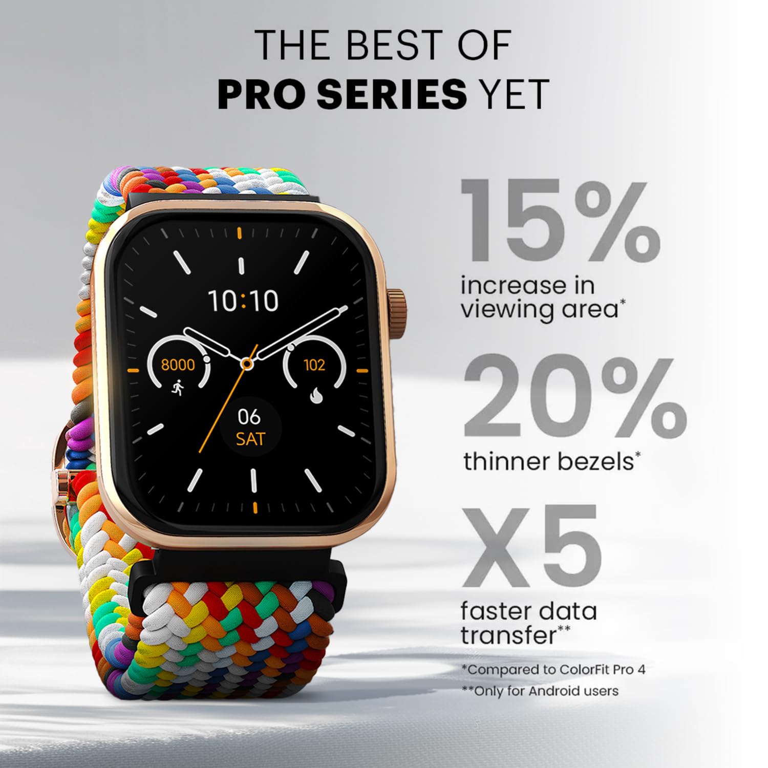 Noise ColorFit Pro 5 Max 1.96" AMOLED Display Smart Watch, BT Calling, Post Training Workout Analysis, VO2 Max, Rapid Health, 5X Faster Data Transfer - Jet Black